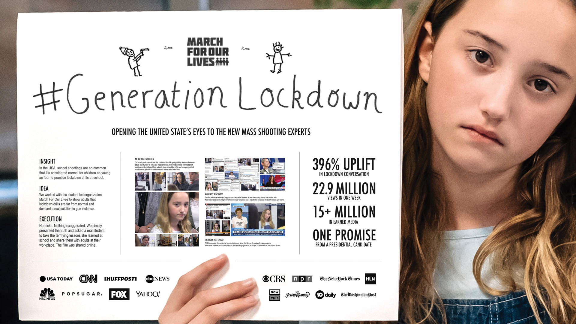 Generation Lockdown