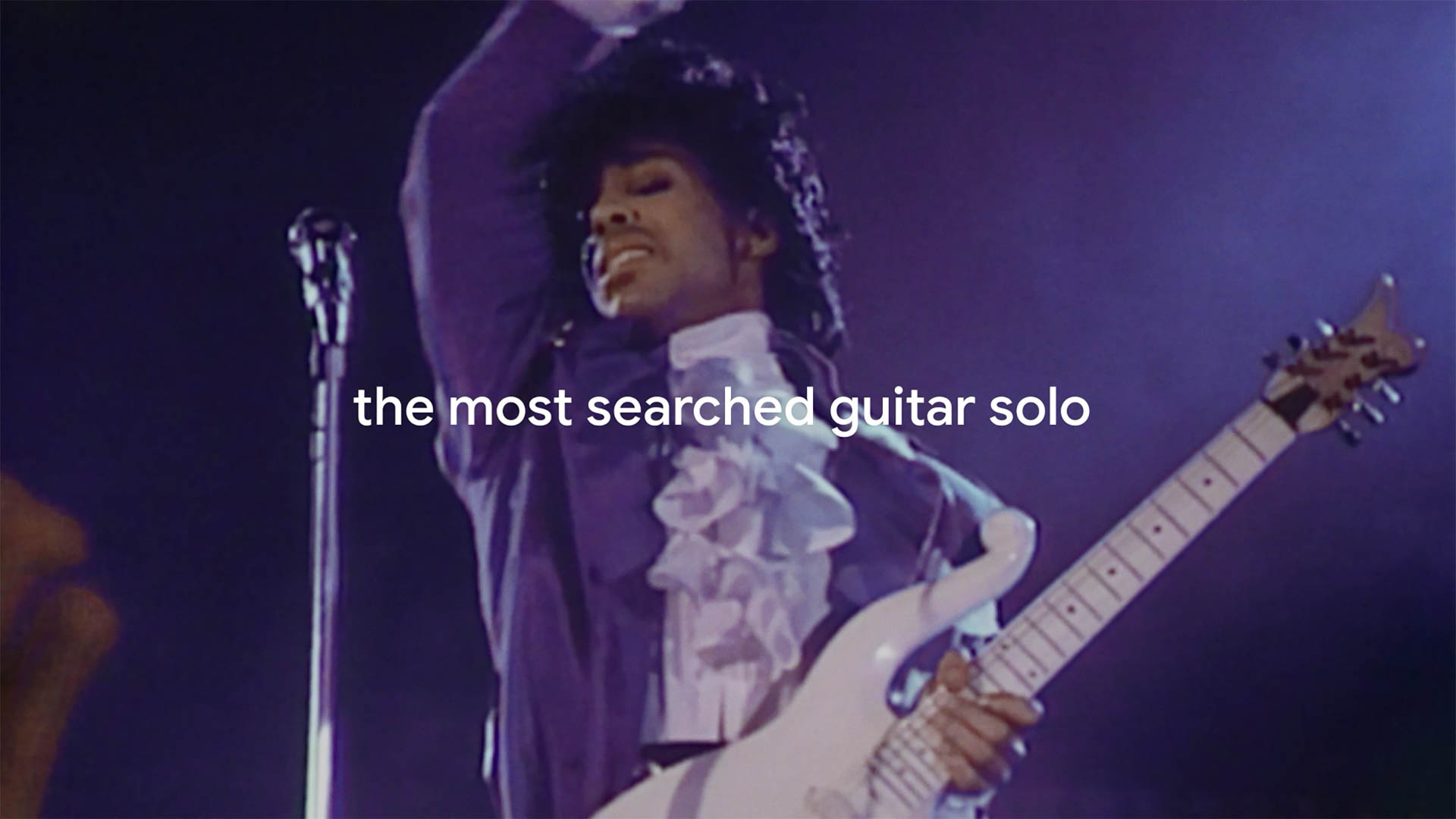The Most Searched