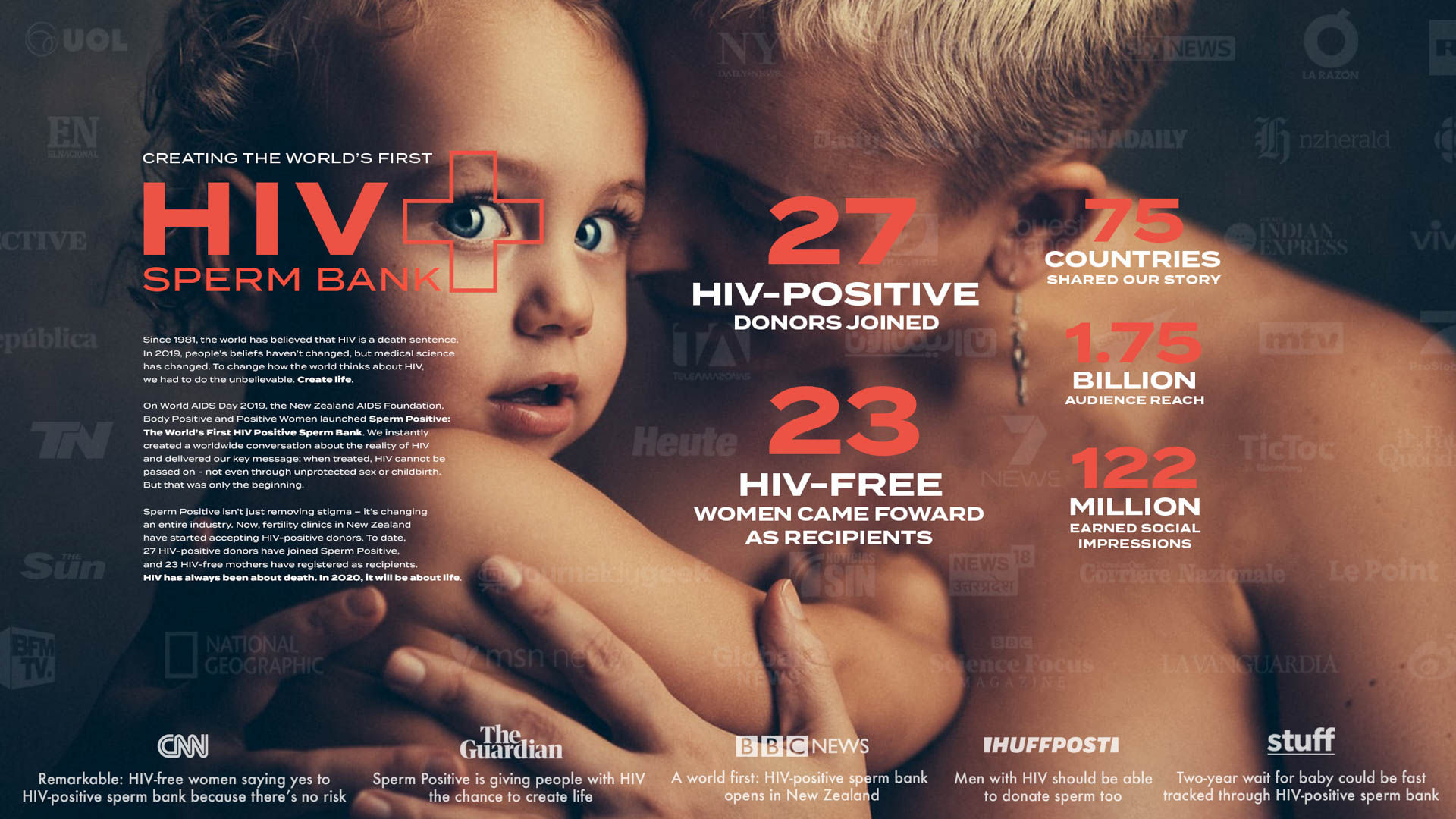 The HIV Positive Sperm Bank