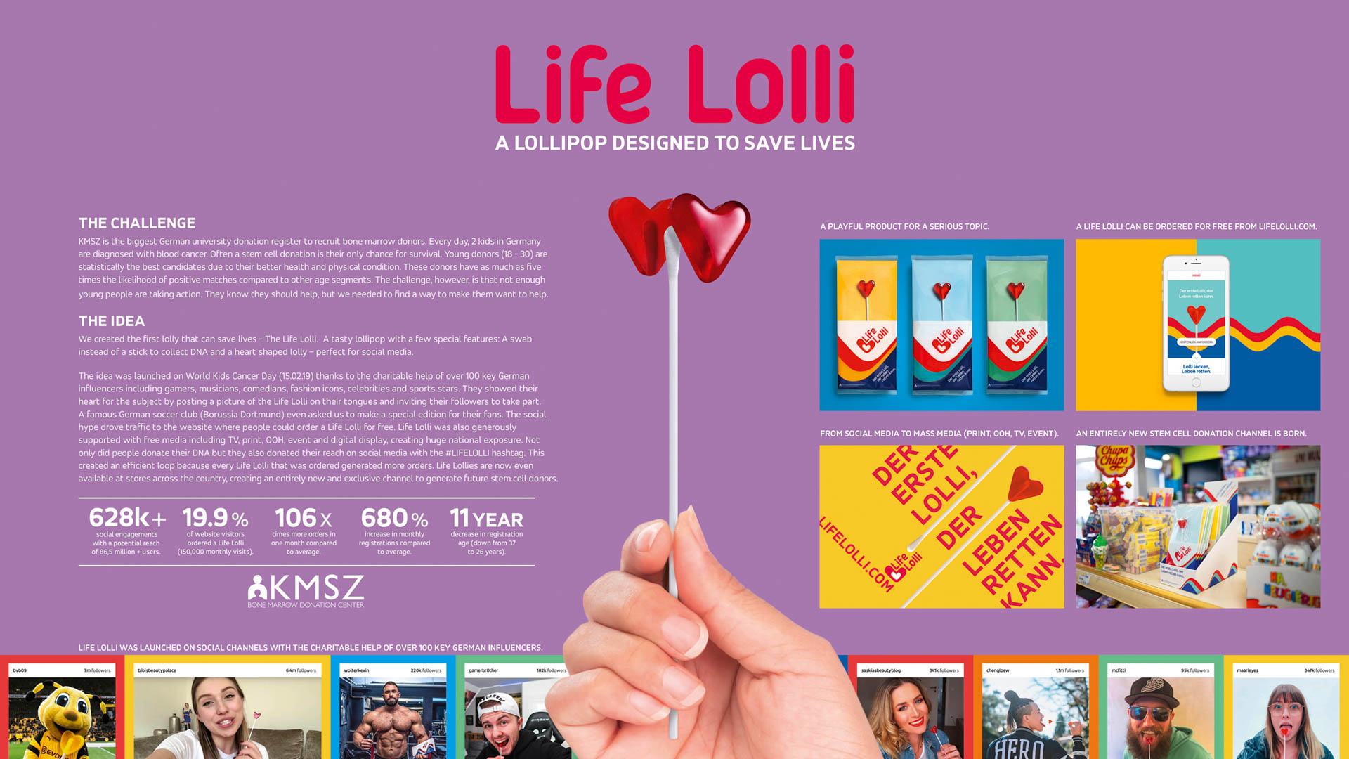 Life Lolli - A lollipop designed to save lives