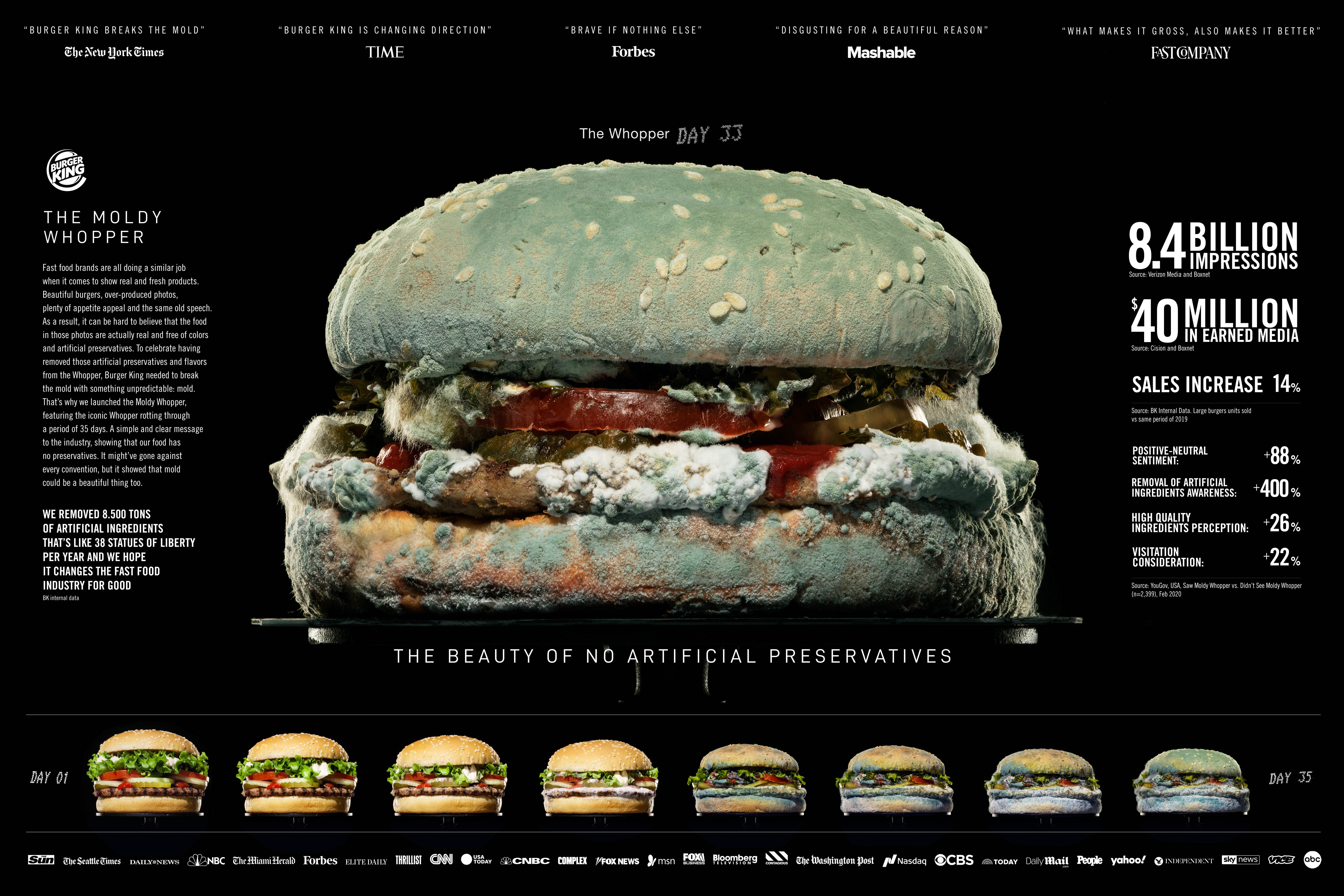 Burger King | Moldy Whopper | The One Club