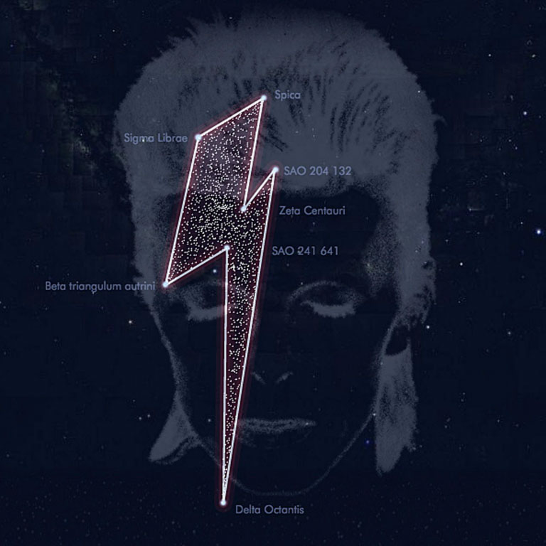 Stardust For Bowie
