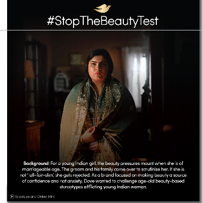 Stop The Beauty Test