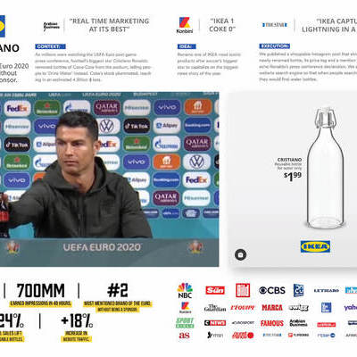 The Cristiano Bottle