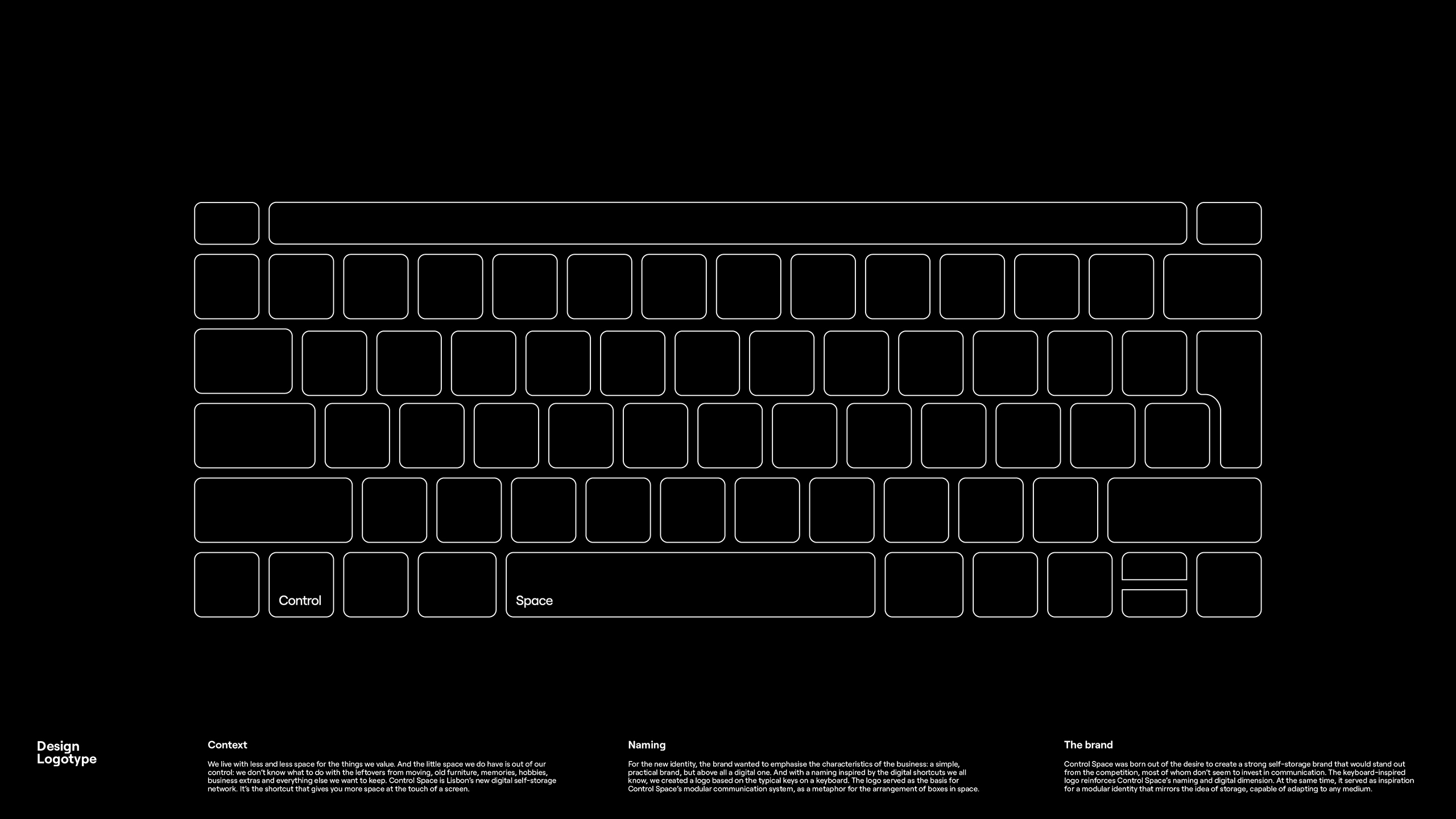 Control Space Keyboard Control Space | Ctrl Space | The One Club