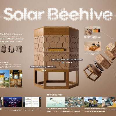 Solar Beehive