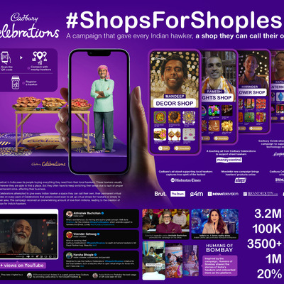 #ShopsForShopless