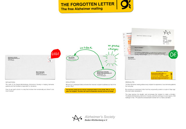THE FORGOTTEN LETTER - The free Alzheimer mailing