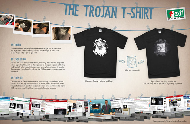 Trojan shirt