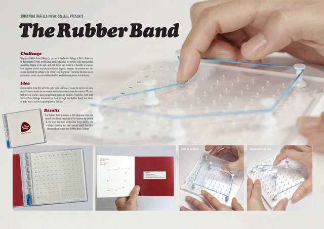 The Rubber band