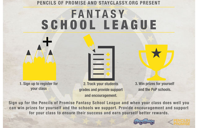 Fantasy School League