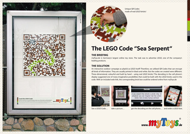 The LEGO Codes