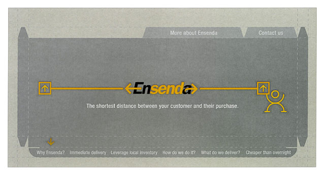 Ensenda - Immediate Delivery Service