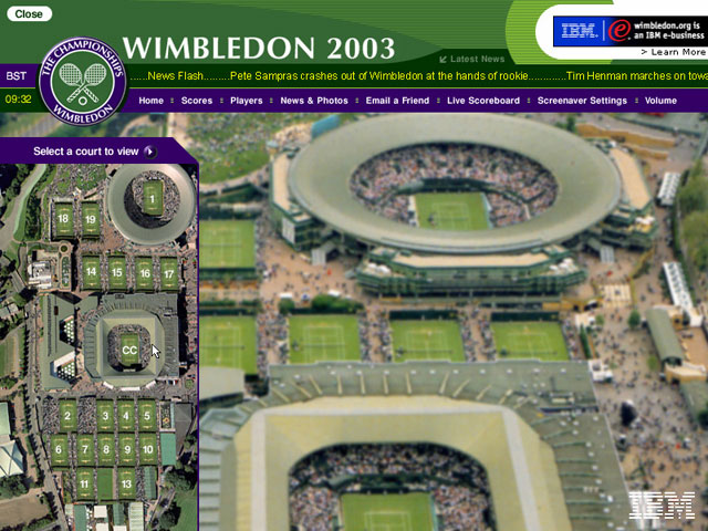 Wimbledon 2003 Screen Saver