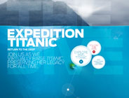 Expedition Titanic